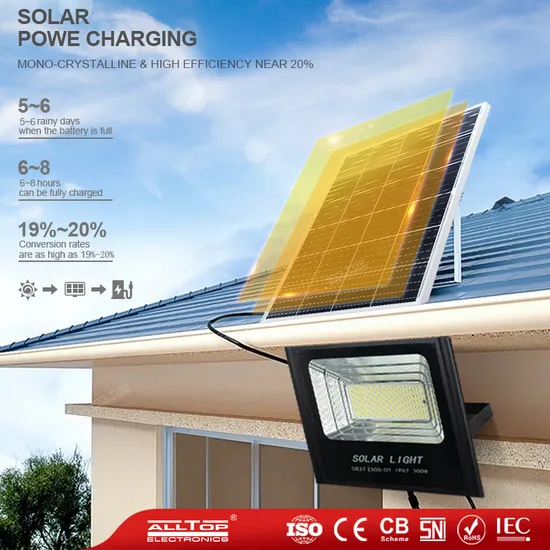 High Bright 200W Outdoor Waterproof IP67 COB LED Module Floodlight
